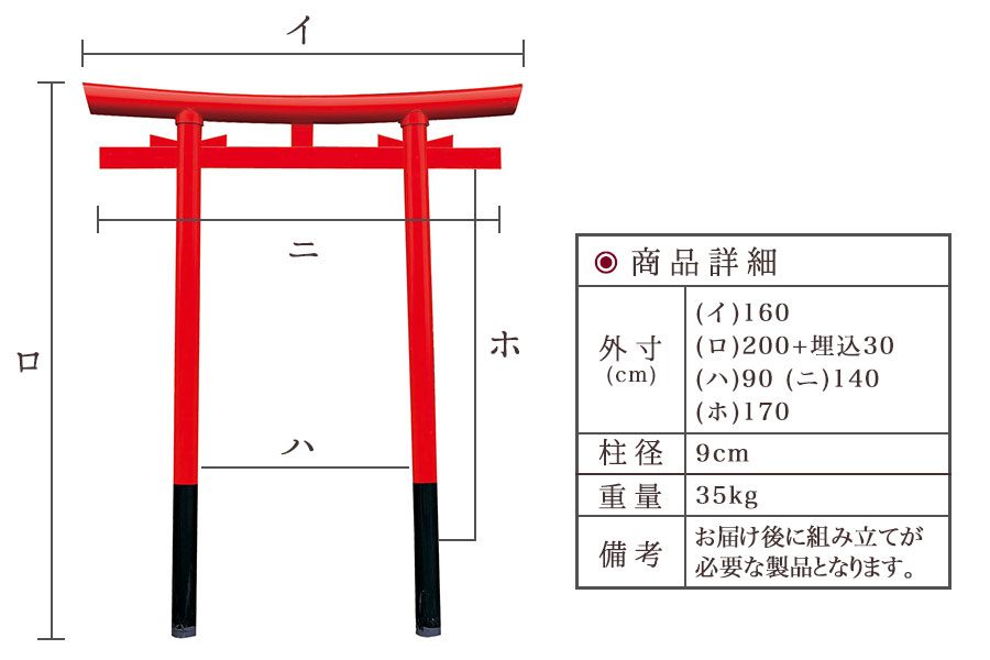 神棚 外宮 稲荷 鳥居