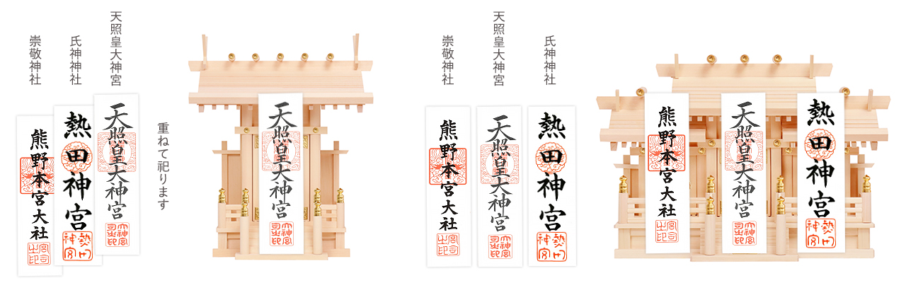 神棚 お札の入れ方