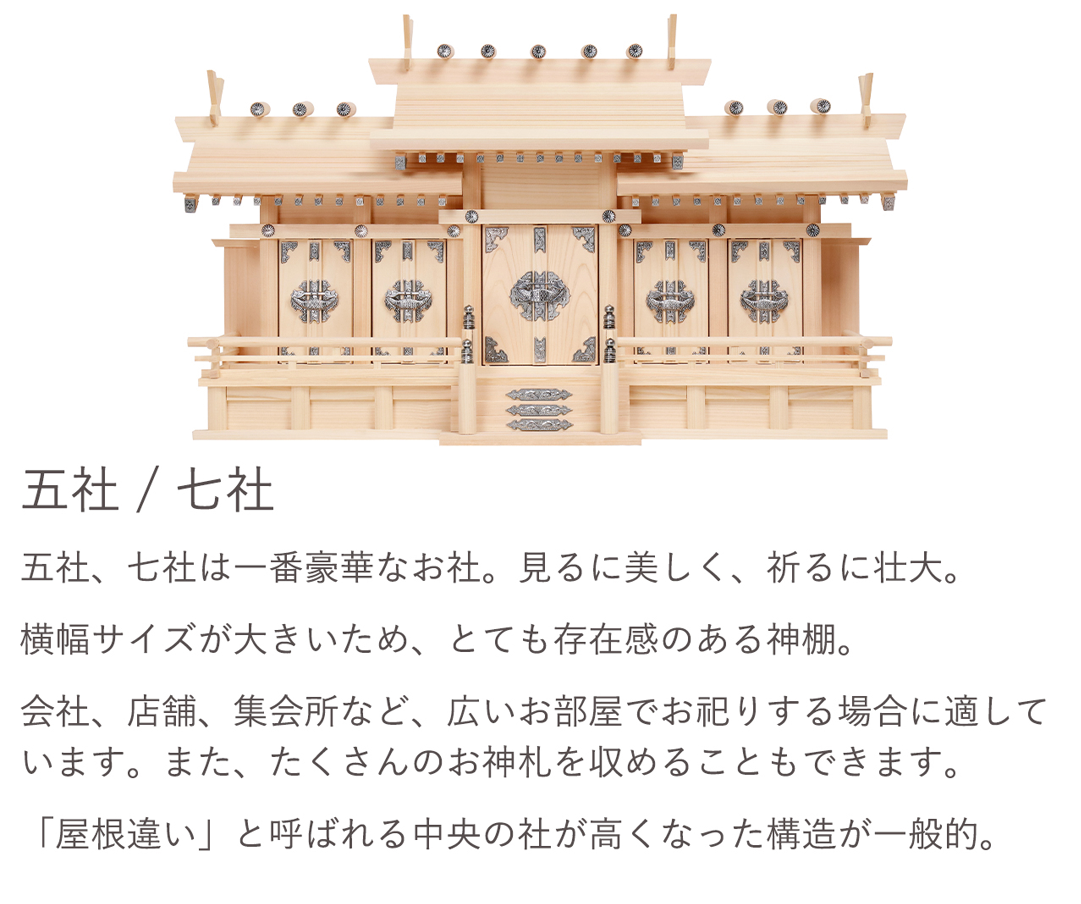 五社、七社は一番豪華なお社。見るに美しく、祈るに壮大。横幅サイズが大きいため、とても存在感のある神棚。会社、店舗、集会所など、広いお部屋でお祀りする場合に適しています。また、たくさんのお神札を収めることもできます。「屋根違い」と呼ばれる中央の社が高くなった構造が一般的。